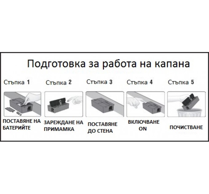 Електронен капан за плъхове и мишки К 3023-10
