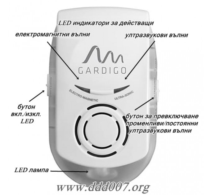 Gardigo Pest Repeller Plus. Комбиниран уред против мишки, плъхове и насекоми  - 62323-10