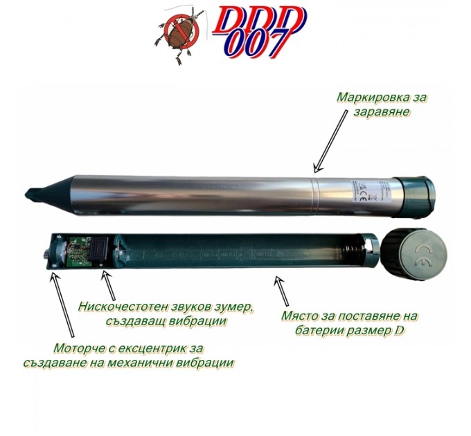 PEST STOP MOLE REPELLER - Уникален уред против къртици 